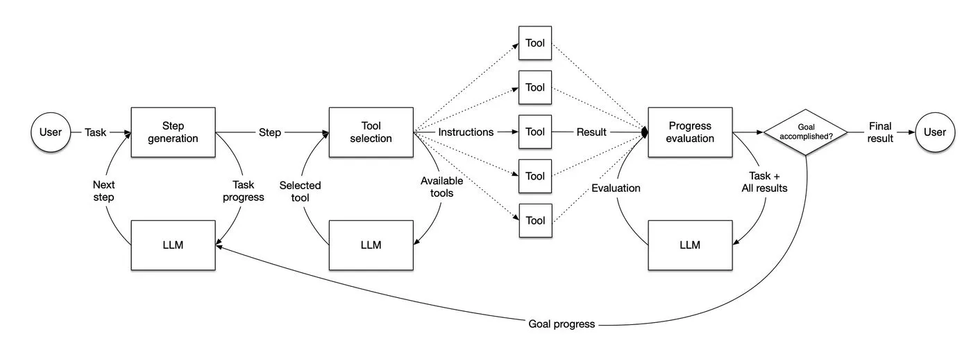 e6d82550f54f1e3c9bf24317f835691c_MD5