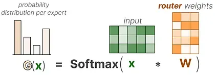 e74d3914e0f664623bb0473e348ea4aa_MD5