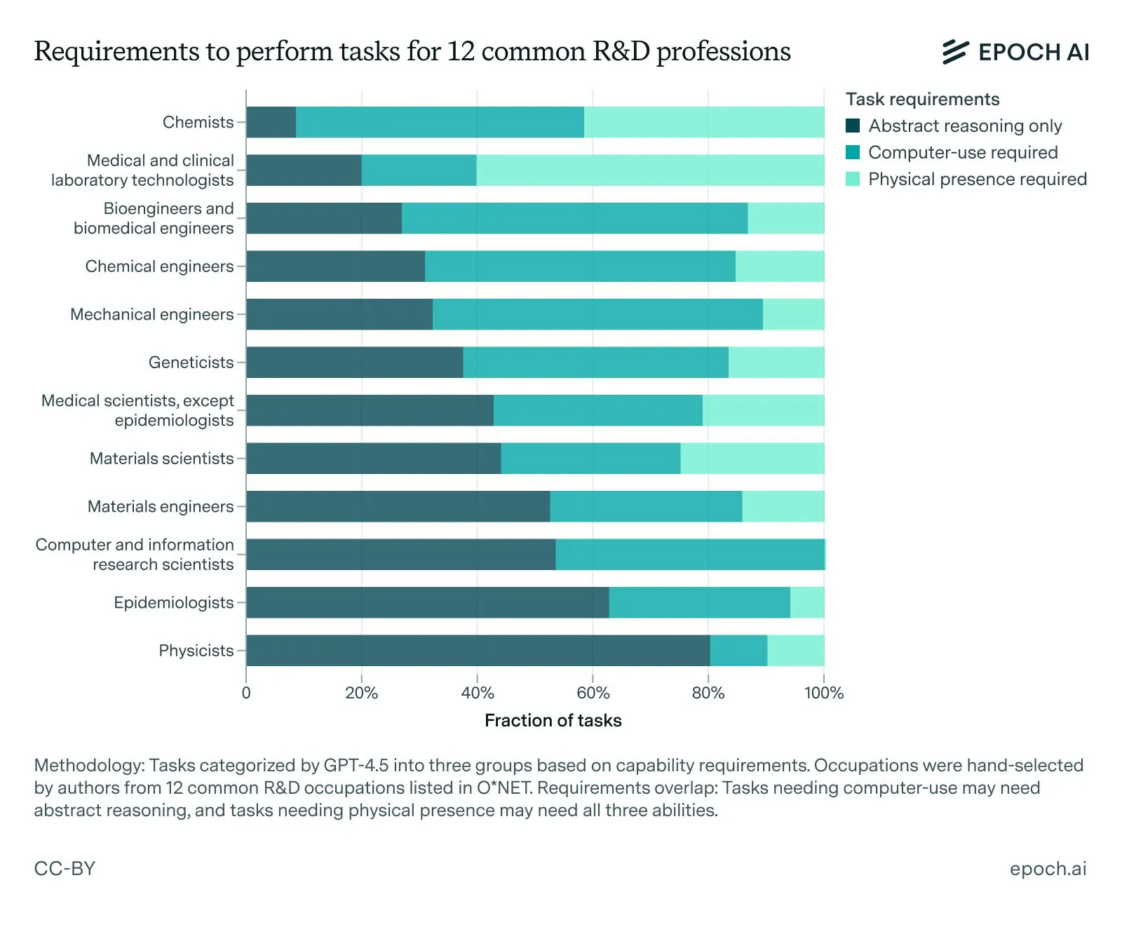 f308d31432101679bf3f735a084ca492_MD5