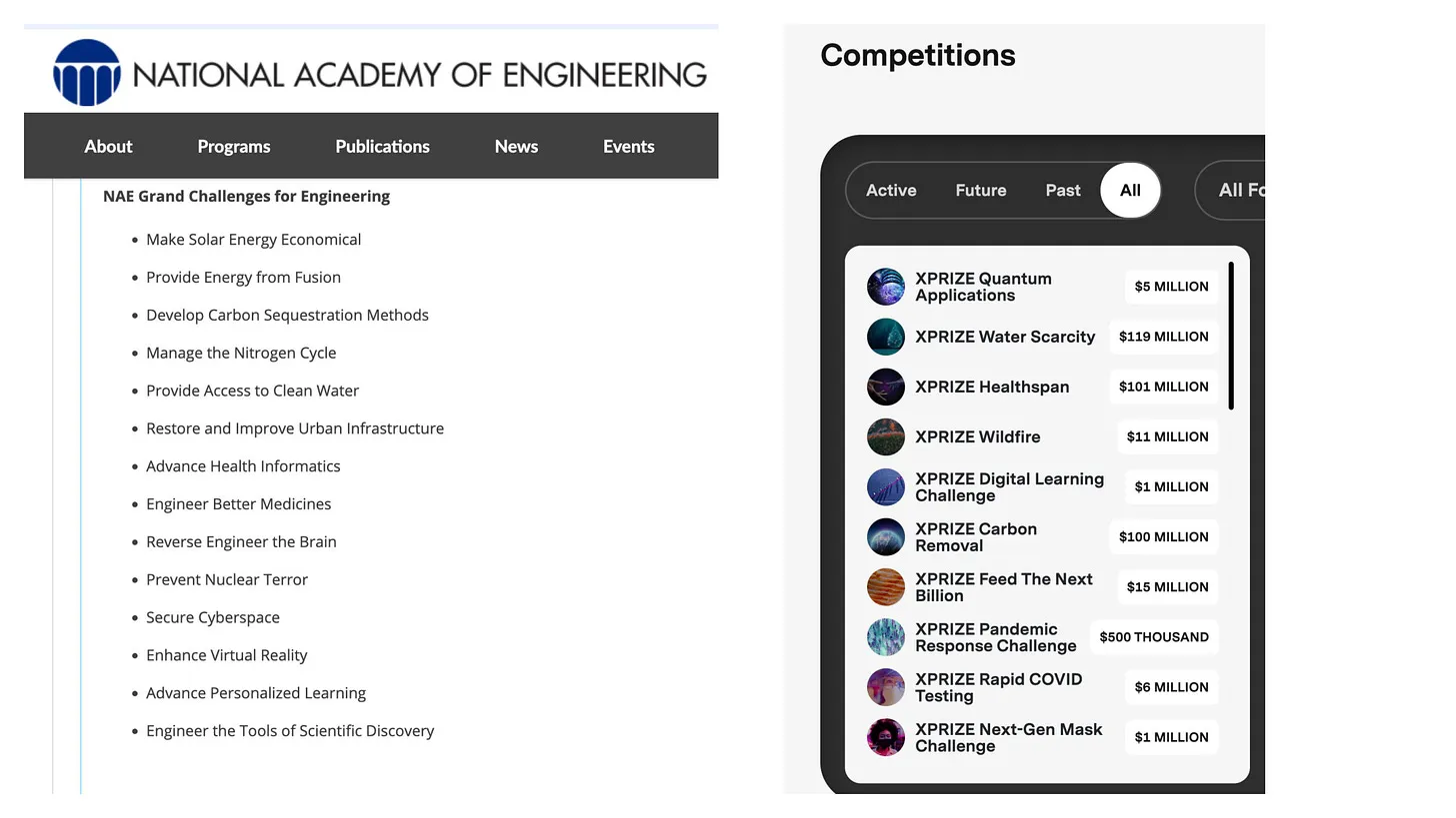 Grand Challenges for Engineering and XPRIZE competitions