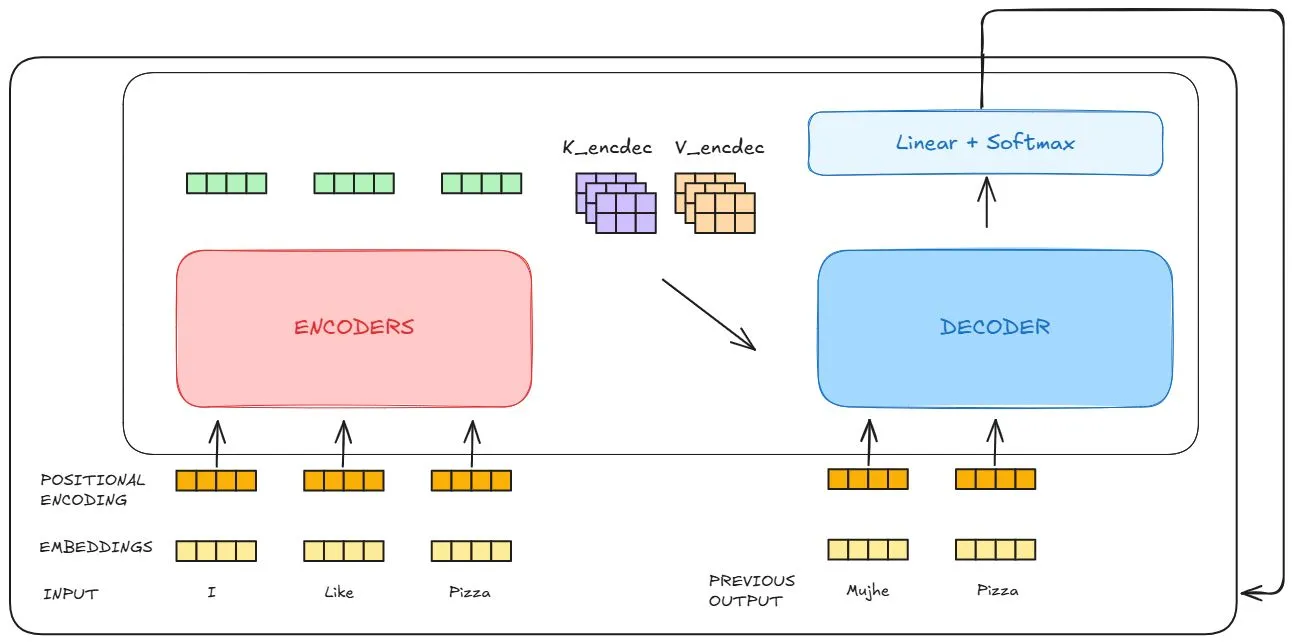 fdf27039bf8e9a54cae48cc3610909d1_MD5